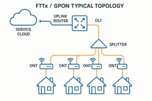 whatsapp image 2025 08 26 at 15.34.53 36ba8f8e